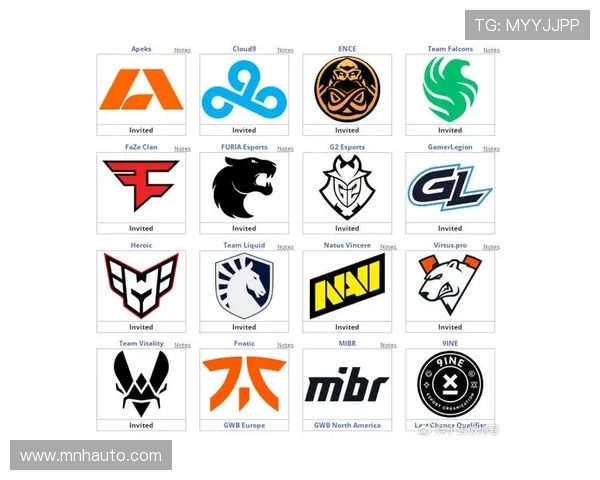 CSGO战队配合实力排名揭晓JDG荣登第十位展现强劲团队协作能力 CSGO战队配合实力排名揭晓JDG荣登第十位展现强劲团队协作能力