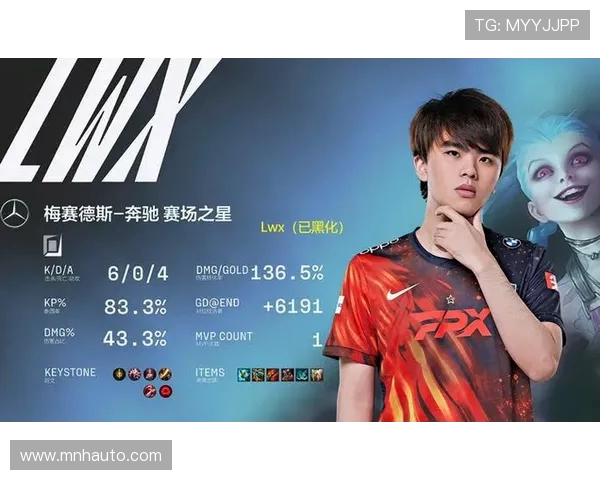 FPX战队个人能力的蜕变与英雄联盟赛场的全新格局探讨