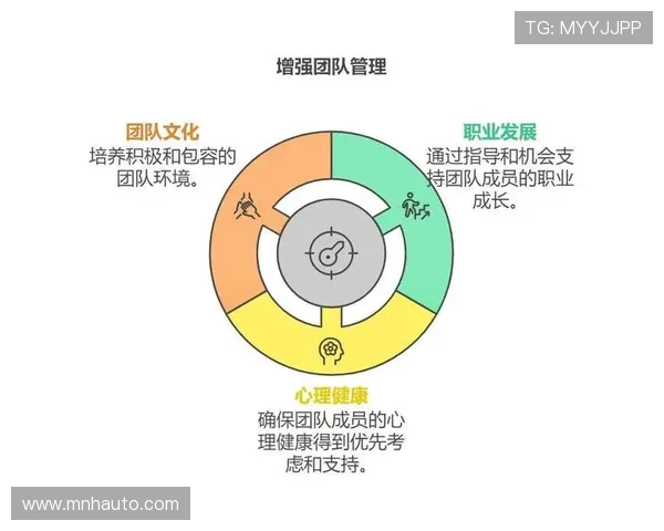 V5在精英赛中的灵活战术运用与团队协作分析