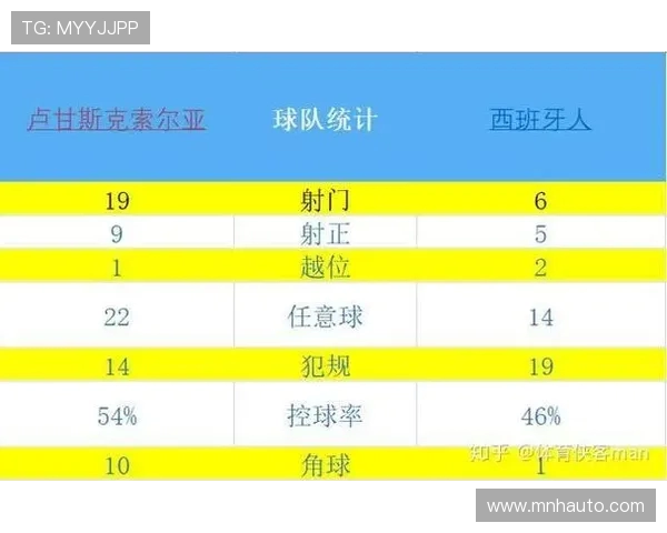 武汉足球队与成都足球队赛后复盘分析意识碰撞与战术较量 武汉足球队与成都足球队赛后复盘分析意识碰撞与战术较量