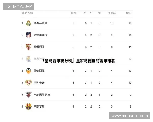 西安排球队在奥运会积分榜上以76分稳居第一位置引发关注