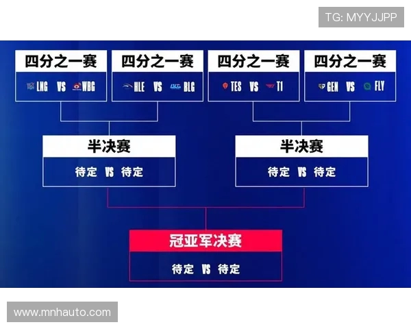 赛后分析：LNG与BLG对战中的战术意识与团队配合探讨