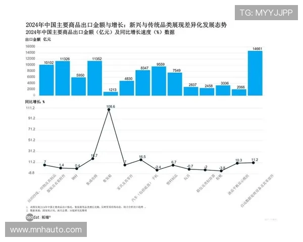 成都篮球队意识表现数据分析及其对比赛结果的影响研究