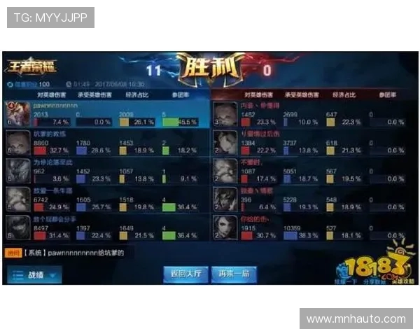 王者荣耀专题:深入分析IG战队的比赛经验与战术策略