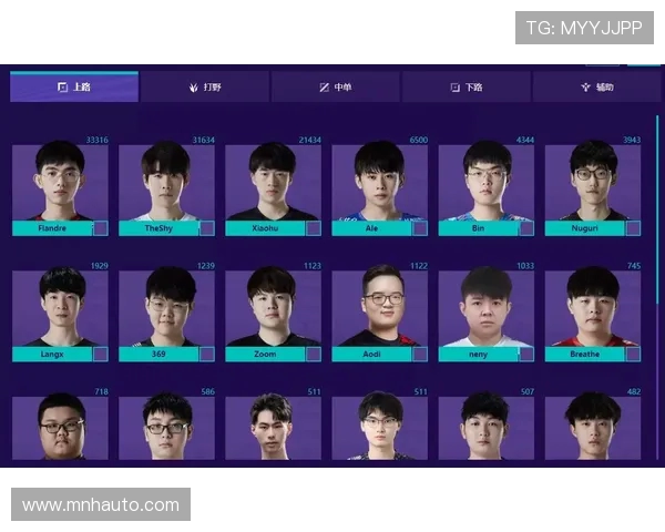 全明星赛最新积分榜EDG以54分稳居第一名引领赛季风潮