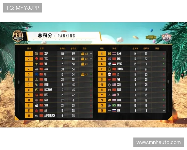 和平精英赛事分析：深入探讨TES战队的战术压制与表现优势