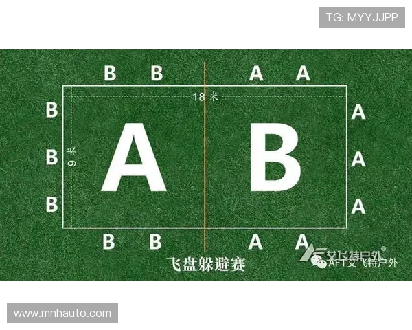 杭州飞盘队与上海飞盘队实力对比赛后分析与总结